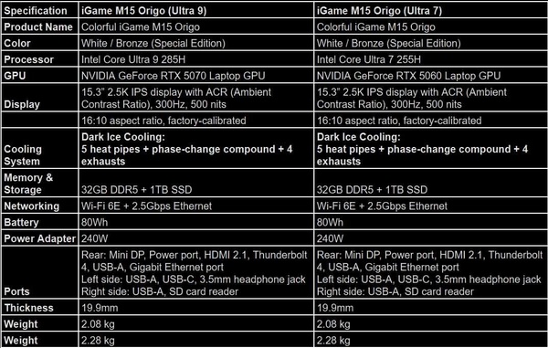 Colorful iGame M15 ed M16 Origo - Laptop gaming di fascia alta