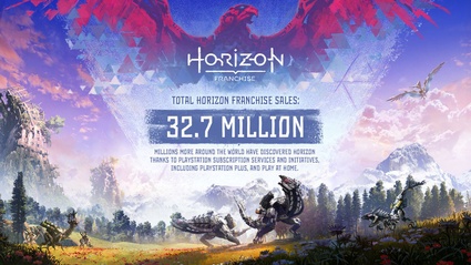 Horizon Forbidden West e uno dei giochi piu venduti su PS5 con 8.4 milioni di copie 