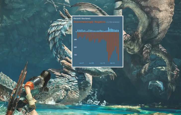 Monster Hunter Wilds si aggiorna oggi i Fix per PC