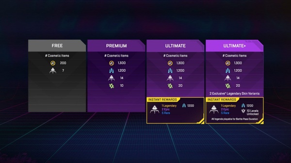 Apex Legends: From The Rift, nuovo Battle Pass e tutte le ricompense in arrivo