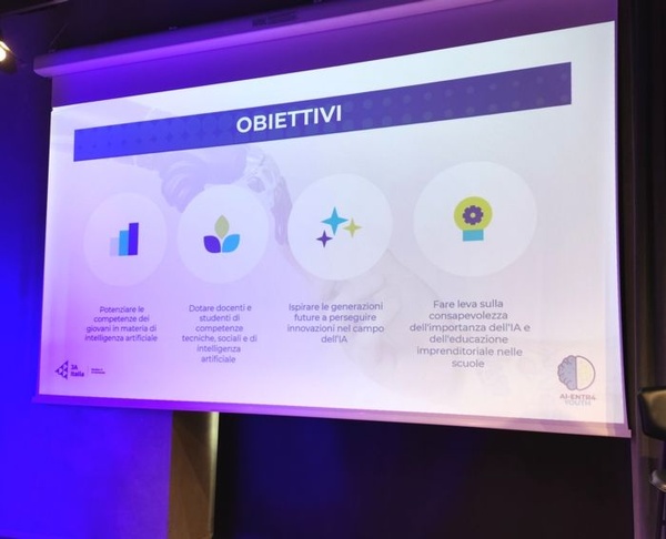 AI-ENTR4YOUTH - Scuola e studio dell