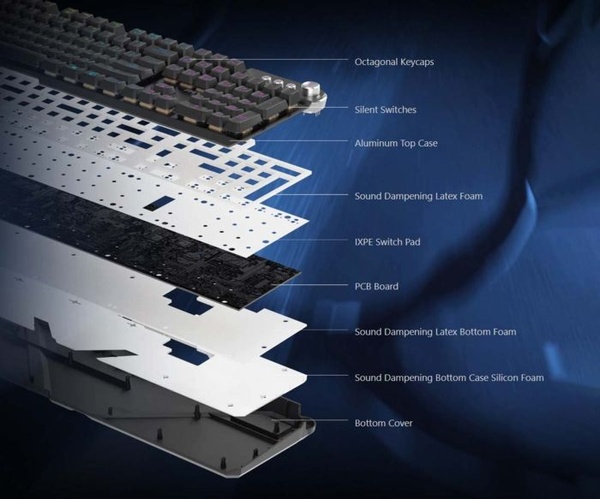 MSI Strike 600 - Switch Kailh Midnight Pro Silent Tactile