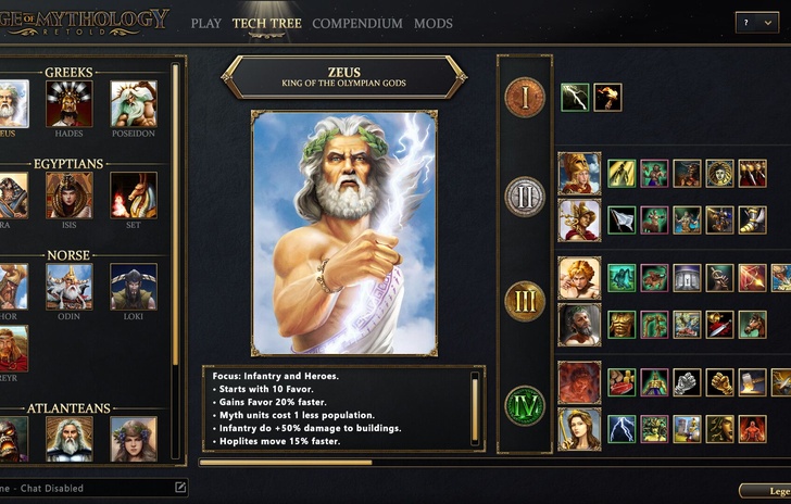 Age of Mythology Retold e le Critiche al DLC