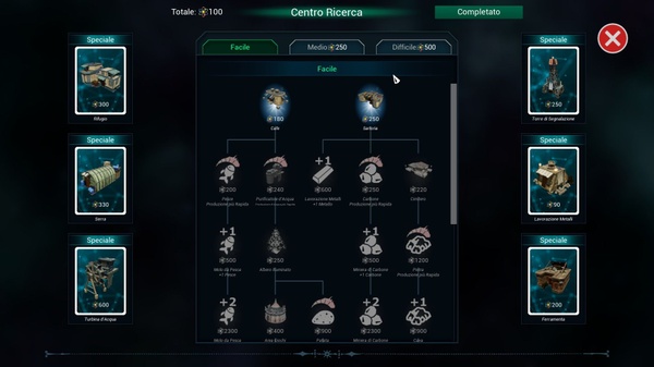 Oxygen: la recensione del gestionale post apocalittico