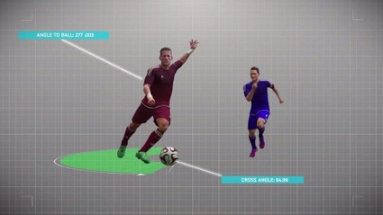 Centrocampo e difesa