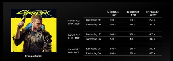 MSI – Nuovo desktop gaming MPG Infinite Z3 X3D