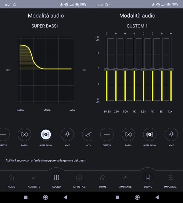 Technics AZ100 – Recensione delle cuffie premium true wireless