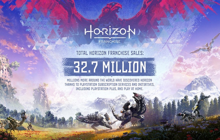 Horizon Forbidden West è uno dei giochi più venduti su PS5 con 84 milioni di copie
