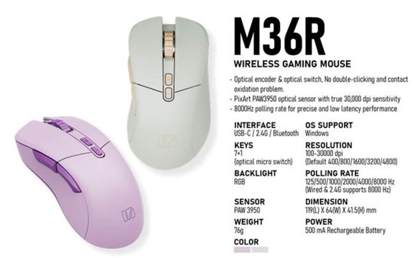 Computex 2025 – Le nuove periferiche gaming di iRocks