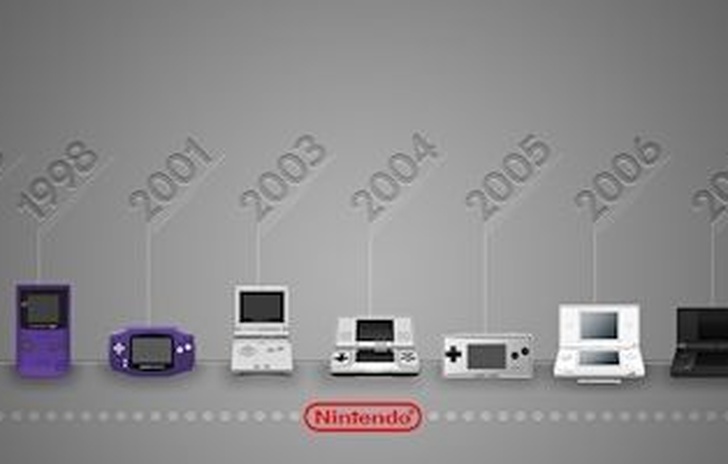 Nintendo vince la causa per i suoi sistemi portatili