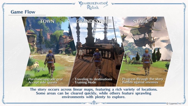 Granblue Fantasy: Relink, Ferry sarà uno dei personaggi giocabili 