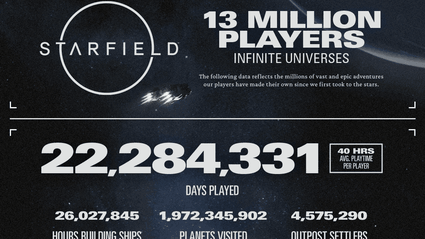Starfield: il recap del 2023 e le novita del 2024