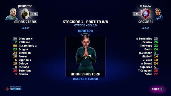 Sociable Soccer 24, la recensione del calcio come ai vecchi tempi!