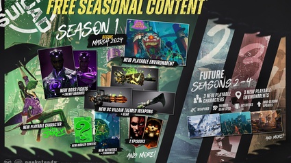 Suicide Squad: Kill the Justice League, grandi novita nel nuovo trailer di gameplay