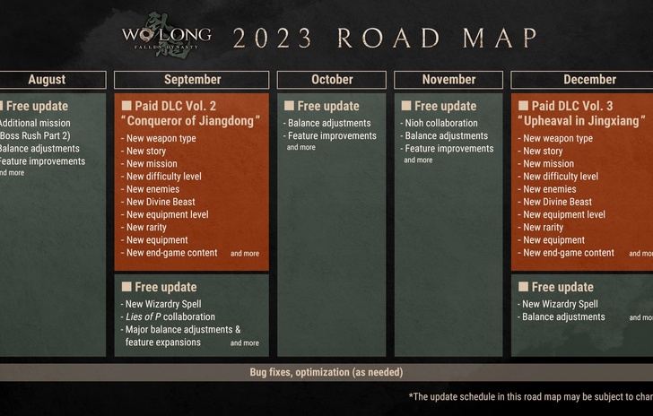 Wo Long Fallen Dynasty presentata la roadmap del 2023