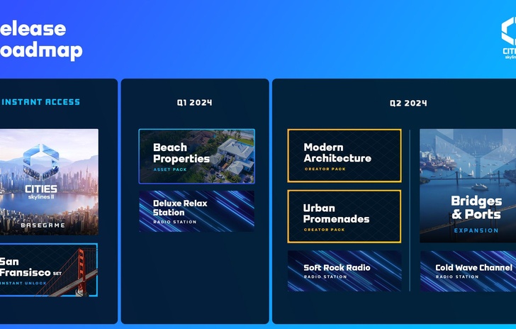 Cities Skylines II  la roadmap del 2024 dà priorità ai fix