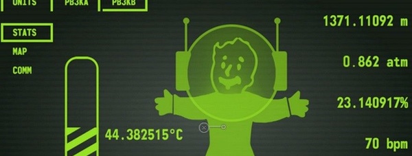 Niente piu Pip-Boy Edition dopo la fine delle scorte