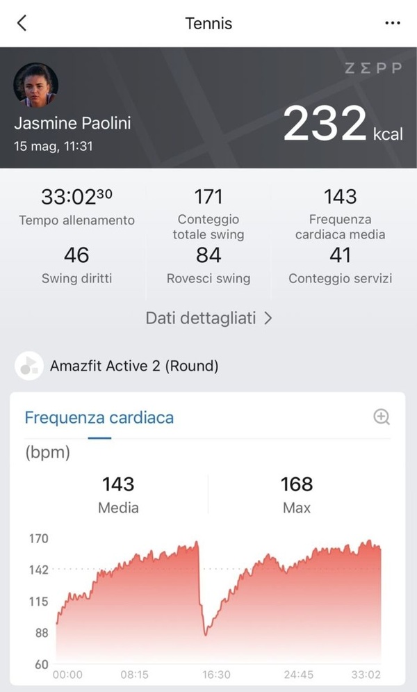 Amazfit Active 2 - Jasmine Paolini e la semifinale di Roma