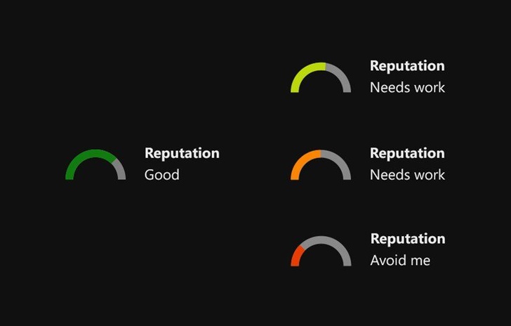 Xbox One introduce il sistema di Reputazione