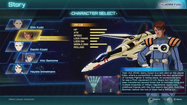 Macross: Shooting Insight, una mediocre rimpatriata – Recensione PS5 