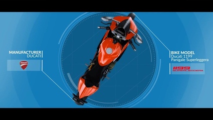 DUCATI 1199 Superleggera