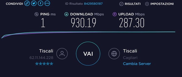 Come cambia la vita di un gamer con la fibra?