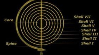 Septerra Coreocchiello.jpg