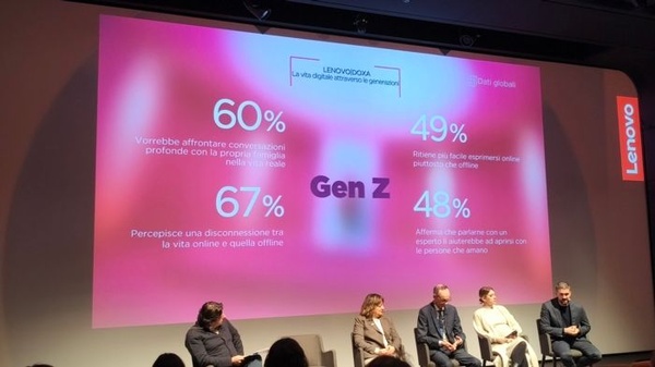 Meet Your Digital Self – Lenovo e la consapevolezza digitale