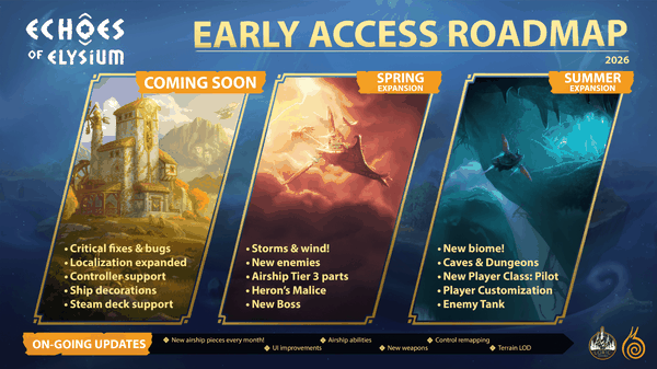 Echoes of Elysium disponibile in Early Access