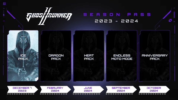 Ghostrunner 2, annunciato il Season Pass 