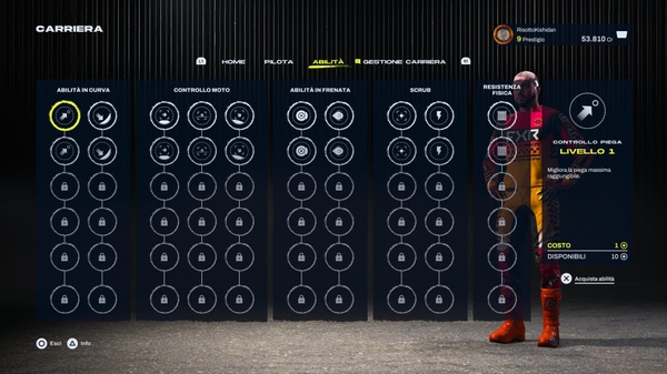 Monster Energy Supercross The Official Videogame 6, la recensione!