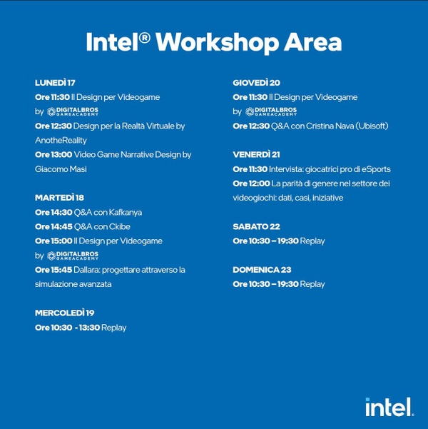 Il design nel videogioco, secondo Intel