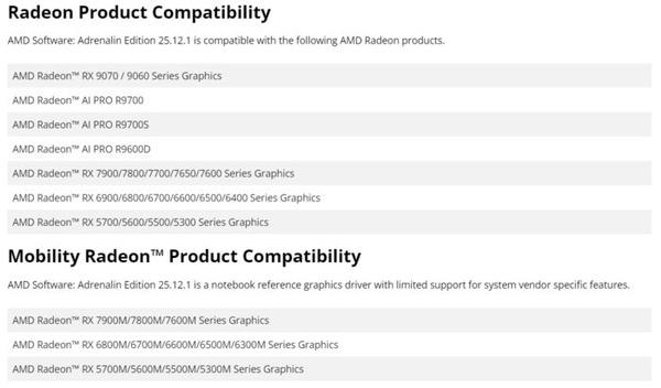 FSR “Redstone”: AMD ha presentato il set completo di funzionalità