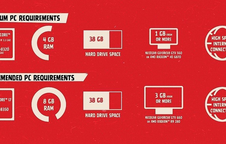 Requisiti Hardware per Wolfenstein The Old Blood