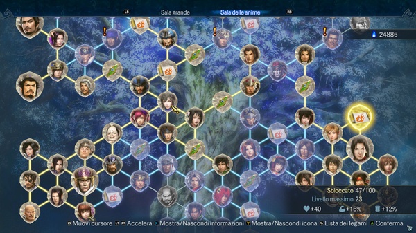 Warriors Abyss: la Recensione del Musou in salsa Roguelite