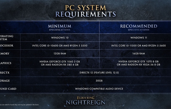 Elden Ring Nightreign i requisiti PC