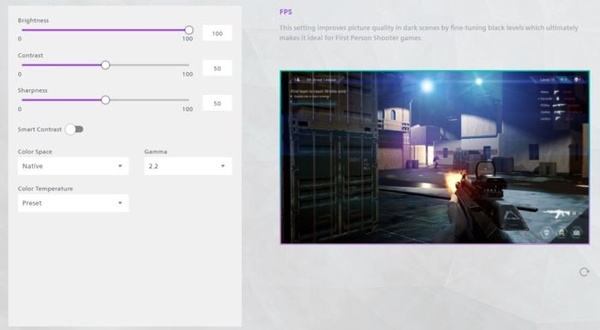 Philips Evnia 27M2N3800A 4K &ndash; Recensione del monitor doppia anima 