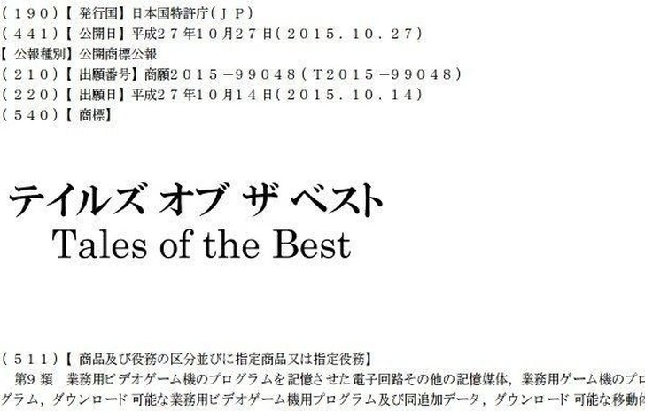 Bandai Namco registra il trademark Tales of the Best