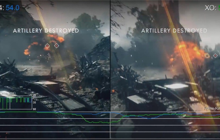 Comparazione PS4XboxOne per Battlefield 1