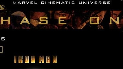 Un'infografica che riassume tutti i cinecomic della Marvel in arrivo!