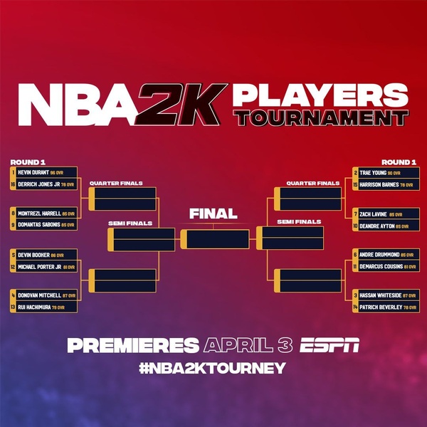 La NBA non si ferma e continua online grazie all' NBA2K Players