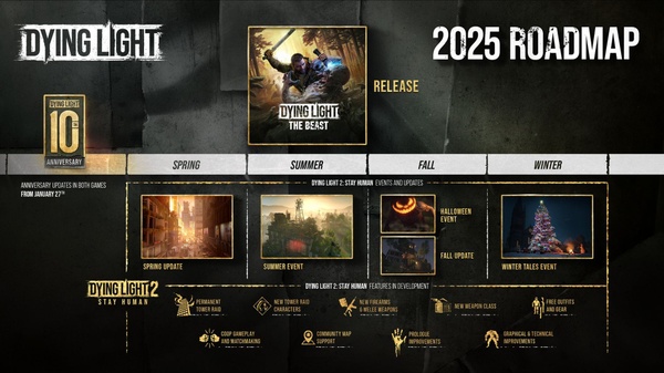 Dying Light Compie 10 Anni: i Festeggiamenti di Techland