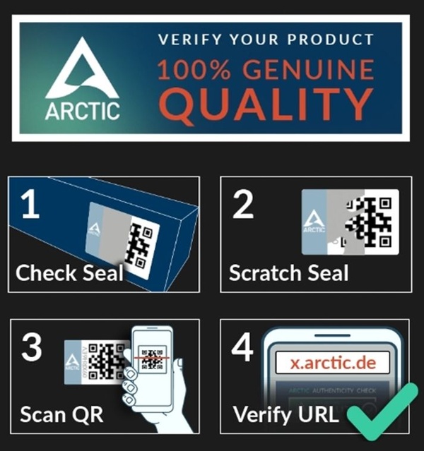 ARCTIC - Sistema MX Authenticity Check contro i falsi