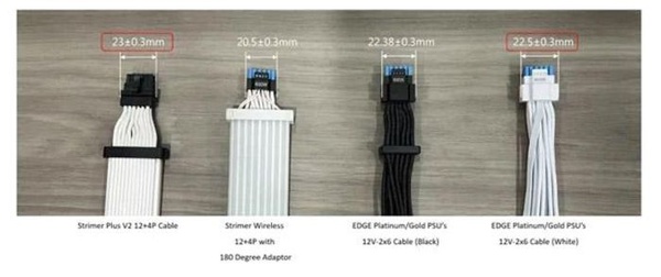 NVIDIA RTX 50 - La dichiarazione di Lian Li sui cavi 12V-2x6