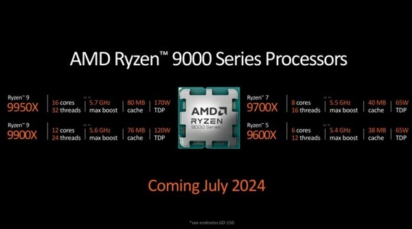 AMD al Computex 2024 -  Architettura Zen 5 e la serie Ryzen 9000