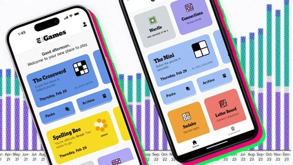 The New York Times: piu tempo sui giochi che sulle notizie