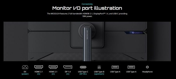 GIGABYTE MO32U24: The 4K 240 Hz QD-OLED Gaming Monitor