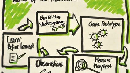 Come dovrebbe essere strutturato un corso per creatori di videogiochi?