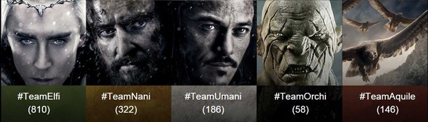 Un contest per Lo Hobbit: La Battaglia delle Cinque Armate