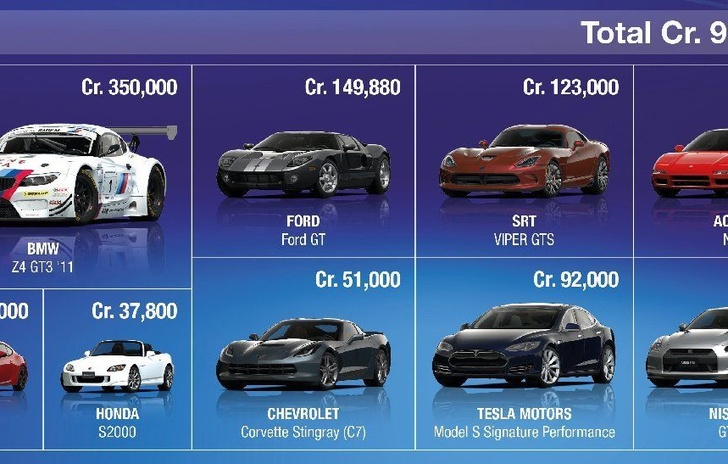Gran Turismo 6 preordinabile su PSN